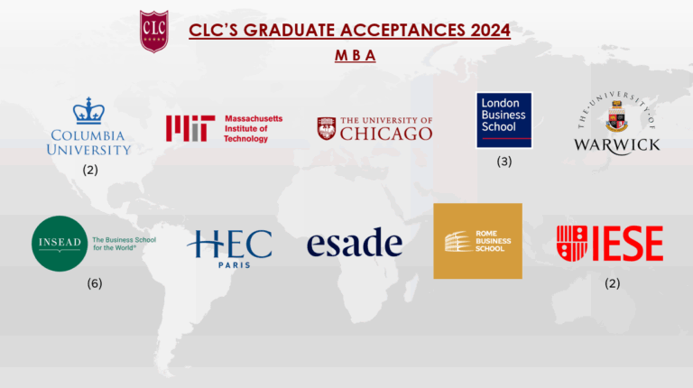 clc MBA 2024