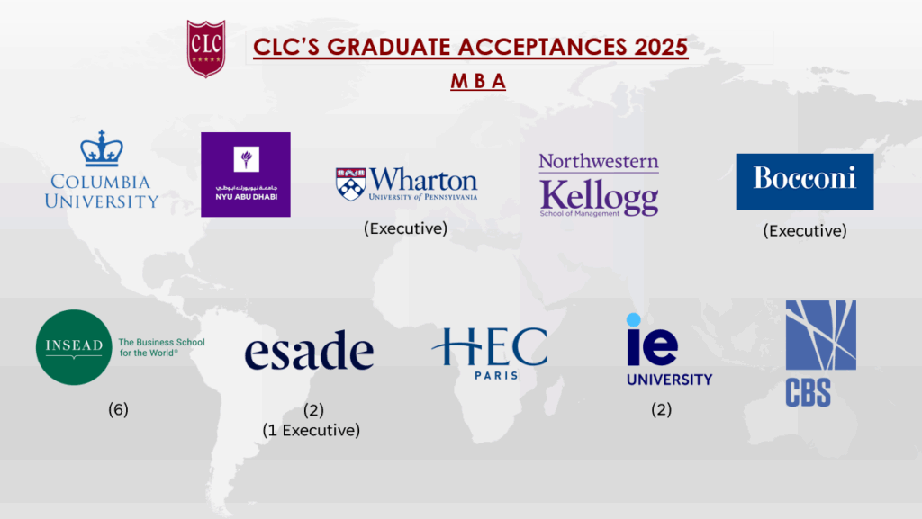 clc-successes-mba-2025